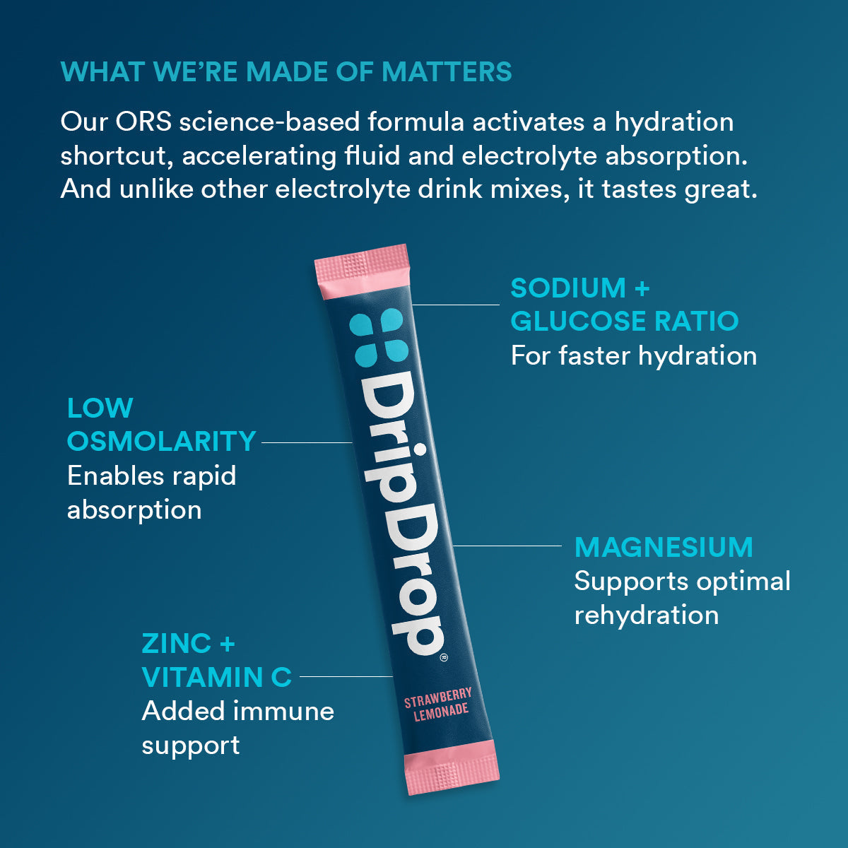 dripdrop-juicy-variety-pack-electrolyte-powder-8-oz-sticks-32-count-m1 0cdbbcd3-b265-4b9d-9a2f-b91bfdeab3b4_large_2550803d-6ca9-4a26-b7bf-9b46e3333aac.jpg