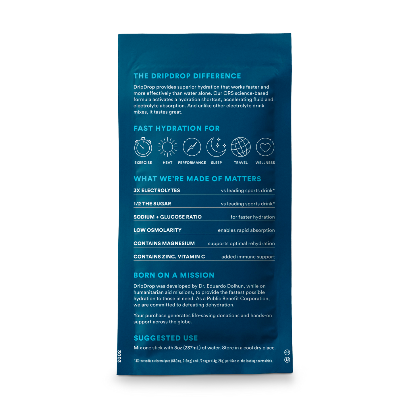 dripdrop-watermelon-2-stick-sample-pack-q8 2-StickTrialPack_Back_Mktg_Watermelon.png
