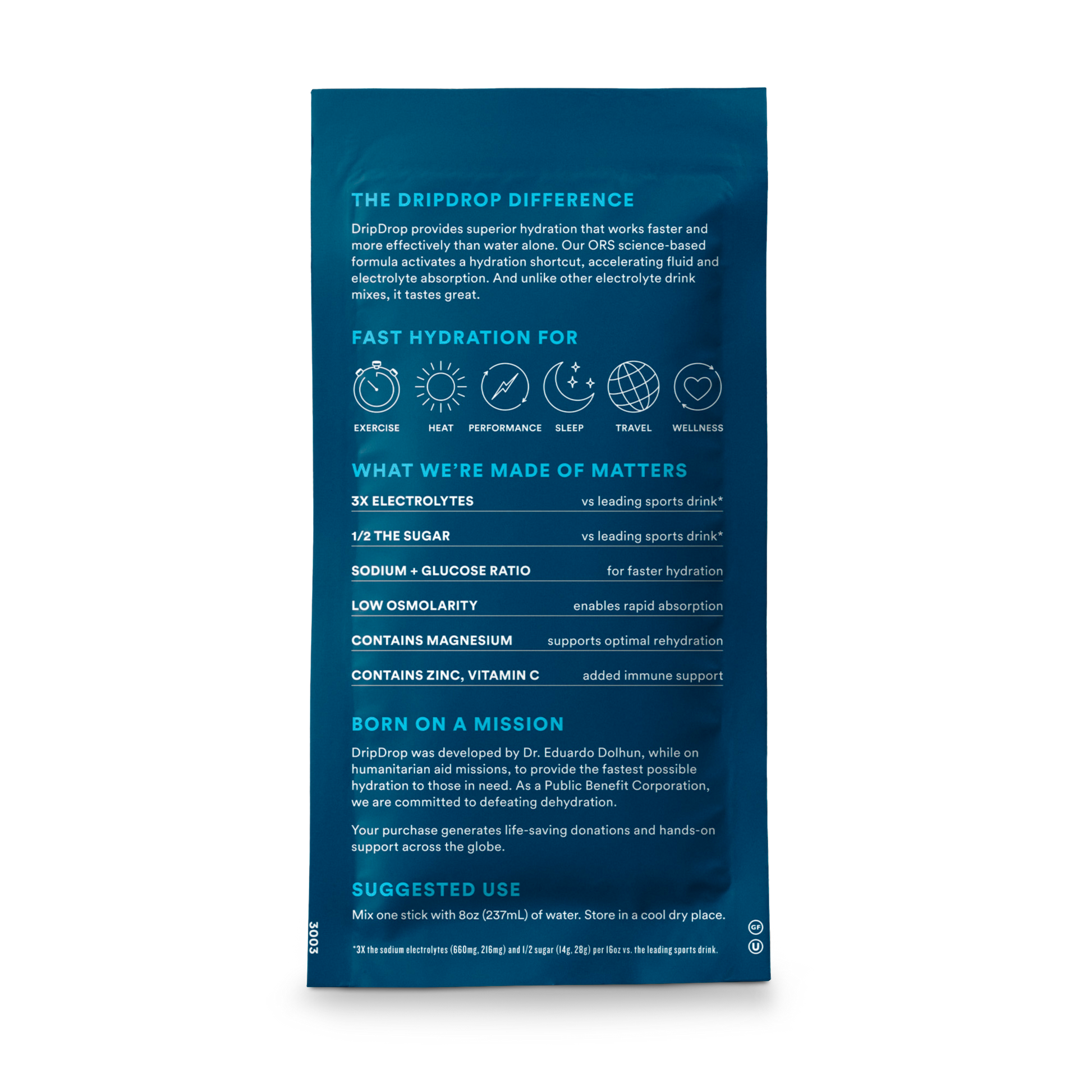 dripdrop-watermelon-2-stick-sample-pack-q8 2-StickTrialPack_Back_Mktg_Watermelon.png