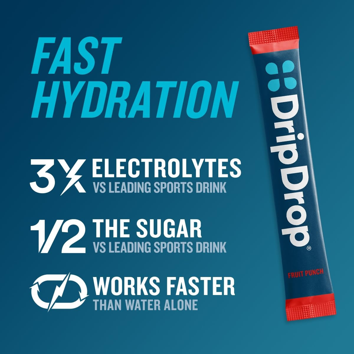 dripdrop-fruit-punch-electrolyte-powder-8-oz-sticks-32-count-w8 21d9cc67-2c23-45d4-9601-5b074ef72ea4_large_49010bf3-2de5-48c8-bc89-082e60b3efa3.jpg