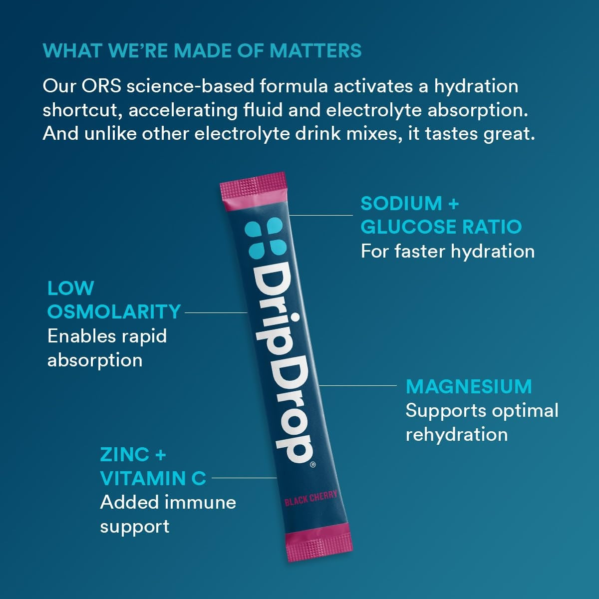dripdrop-sunburst-variety-pack-electrolyte-powder-8-oz-sticks-16-count-b6 4d051fce-993c-48a1-aad4-c3b93c5a5792_large_bf79eac6-f0b9-4bfd-8b5d-aafc95ff70c8.jpg