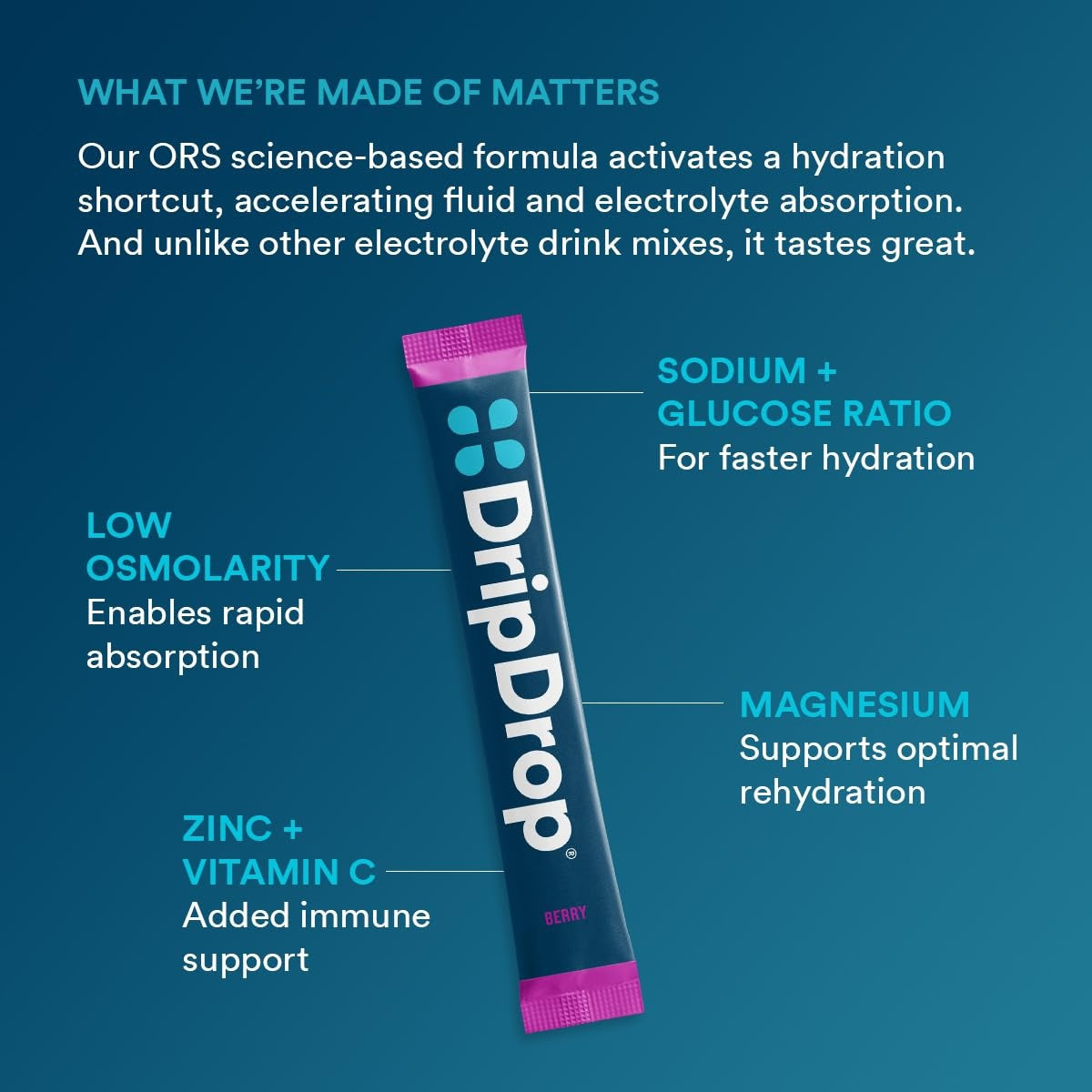 dripdrop-berry-electrolyte-powder-8-oz-sticks-32-count-l9 5a3677a0-6012-40fd-8477-0d4f6fbc0ecd_large_239576b4-736b-4ca7-ad3d-aa3032e7f3f5.jpg