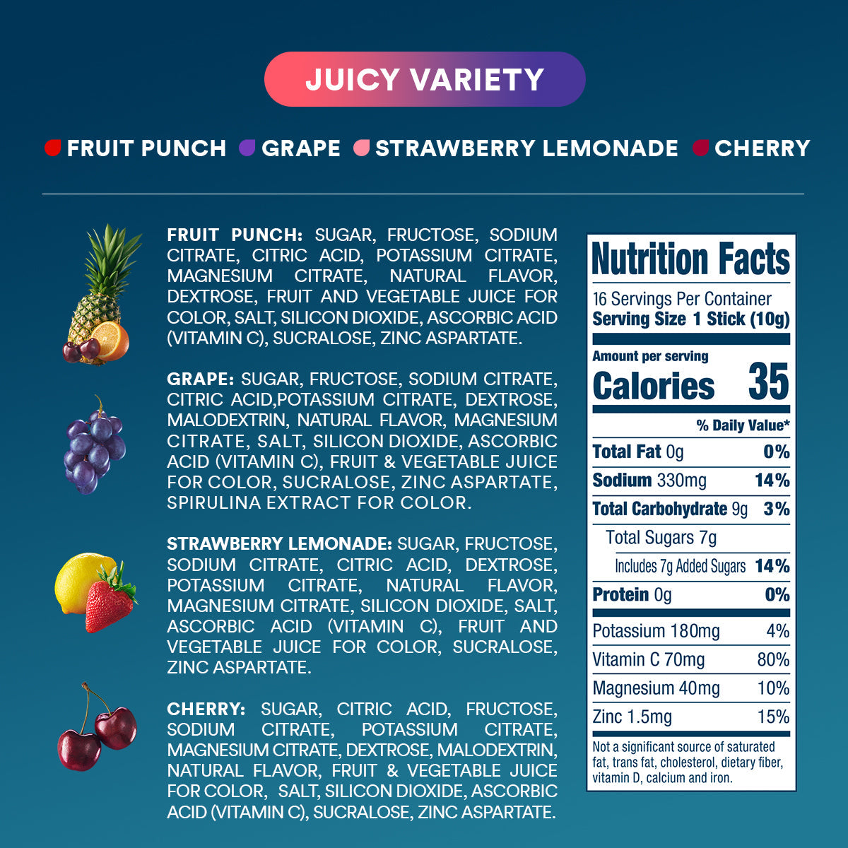 dripdrop-juicy-variety-pack-electrolyte-powder-8-oz-sticks-16-count-w6 Amazon-OG-PDP_Nutrition_Juicy_16ct.jpg