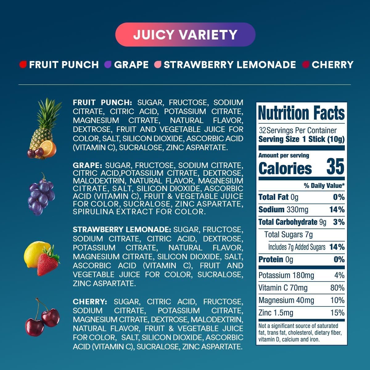 dripdrop-juicy-variety-pack-electrolyte-powder-8-oz-sticks-32-count-m1 Juicy_nutritional.jpg