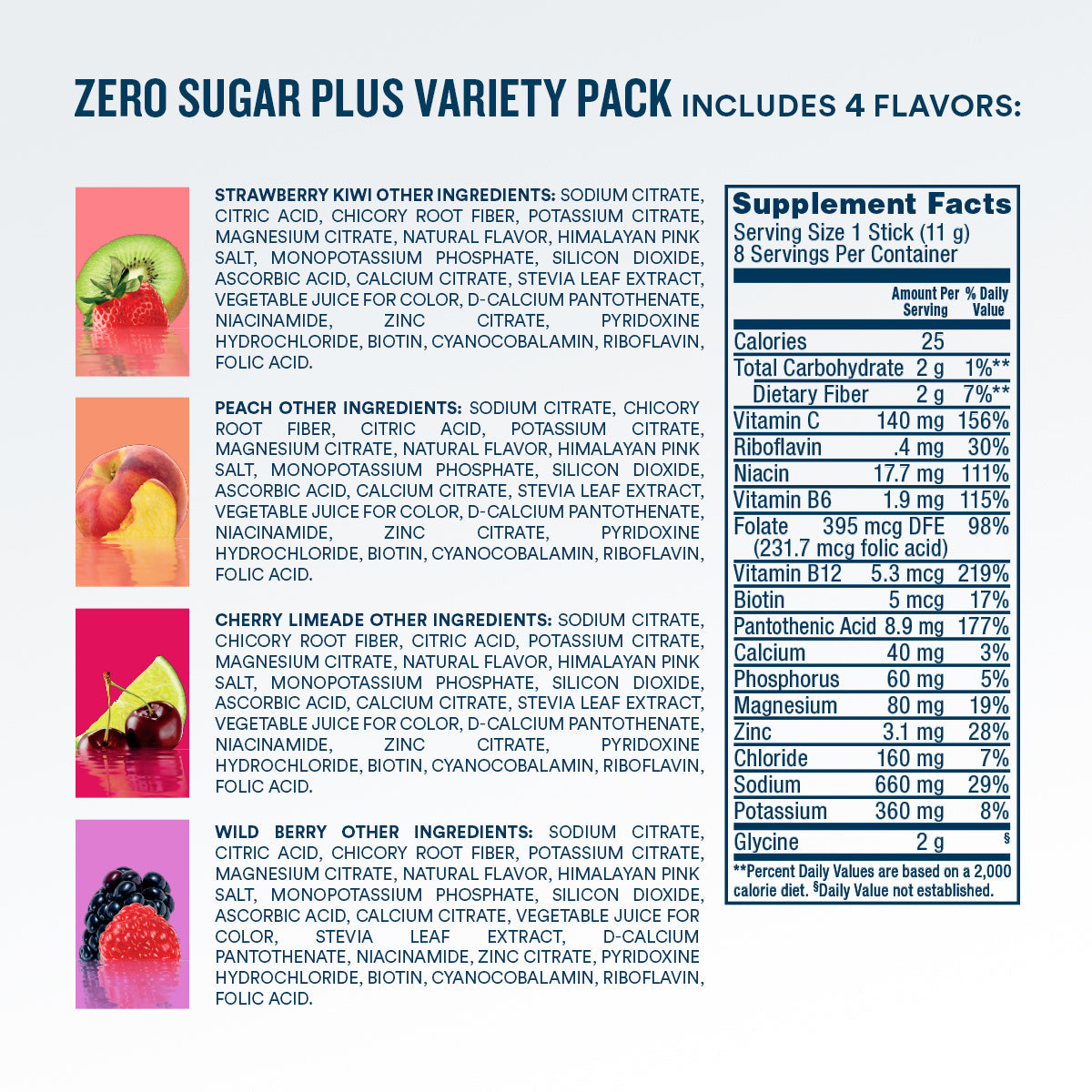 zero-sugar-plus-starter-pack-16-count-g5 eComm-ZSP-PDP_Nutrition-8ct_VP-B.jpg