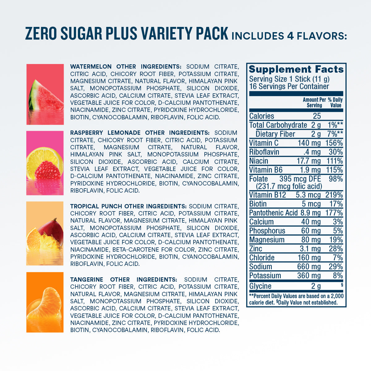 dripdrop-zero-sugar-plus-watermelon-tangerine-tropical-punch-raspberry-lemonade-16-oz-sticks-16-count-r7 eComm-ZSP-PDP_Nutrition_VP-A.jpg