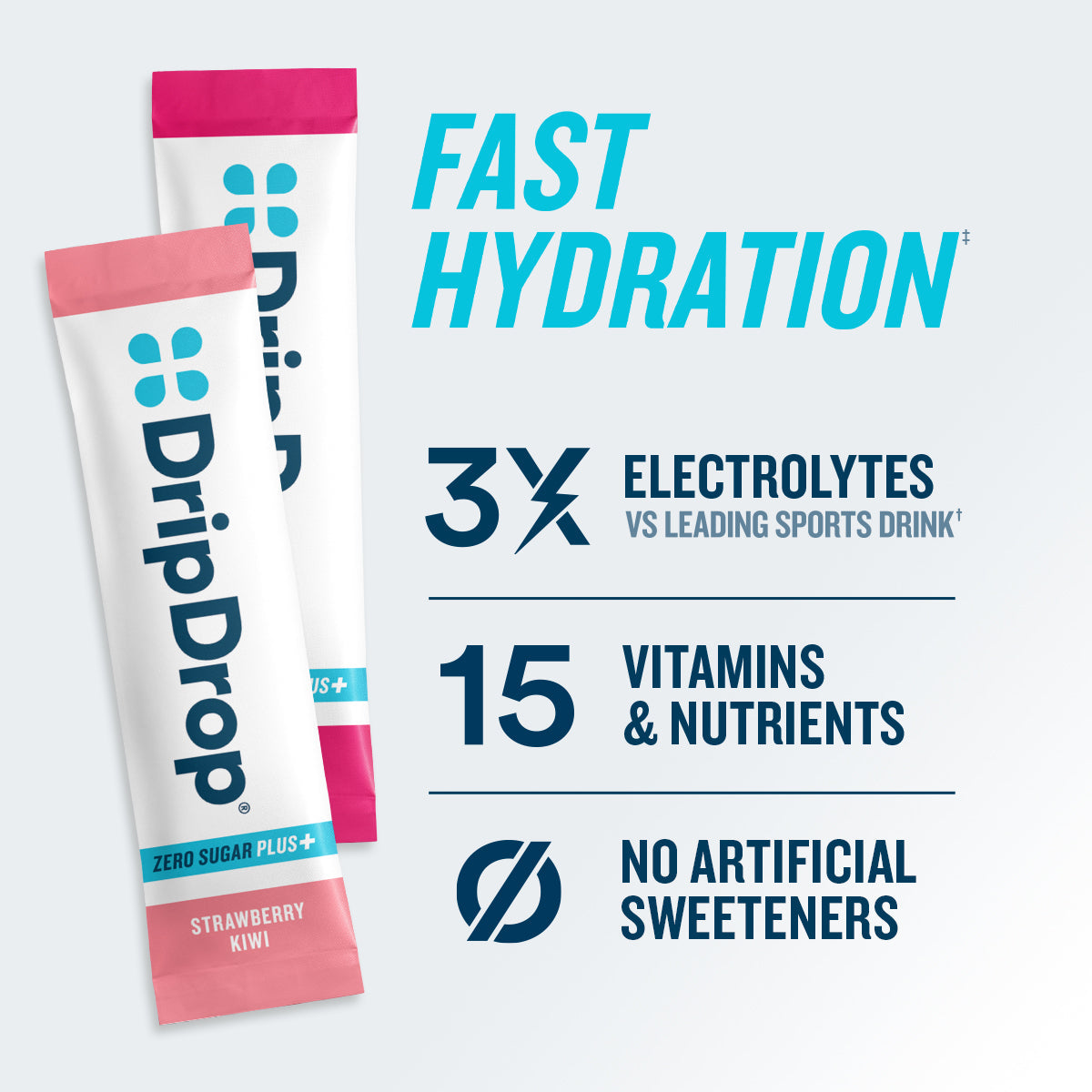 dripdrop-zero-sugar-plus-strawberry-kiwi-peach-cherry-limeade-wild-berry-16-oz-sticks-16-count-q4 eComm-ZSP-PDP_RTBs_VP-B_1.jpg