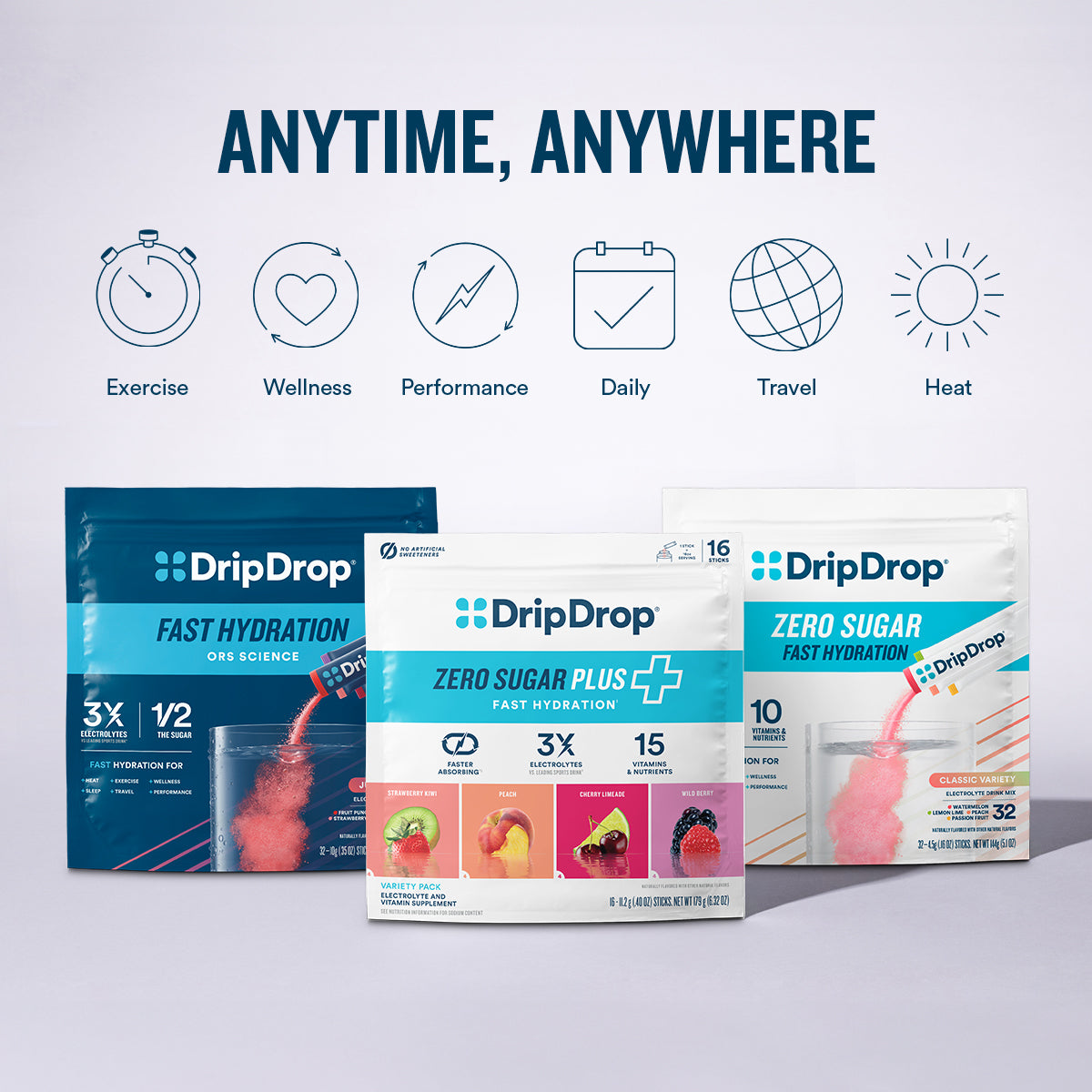 dripdrop-zero-sugar-plus-watermelon-tangerine-tropical-punch-raspberry-lemonade-16-oz-sticks-16-count-r7 eComm-ZSP-PDP_Use-Case_VP-B.jpg