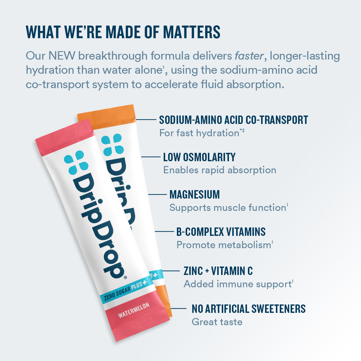 dripdrop-zero-sugar-plus-watermelon-tangerine-tropical-punch-raspberry-lemonade-16-oz-sticks-16-count-r7 eComm-ZSP-PDP_WWMOM_VP-A_7944d880-0281-4044-8b2c-d602b62f3019.jpg