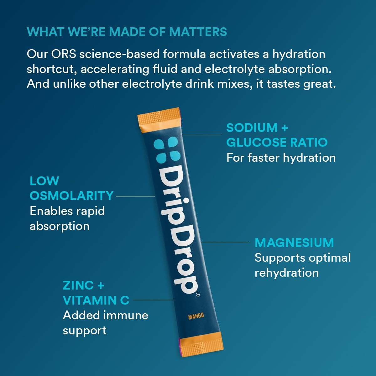 dripdrop-tropical-variety-pack-electrolyte-powder-8-oz-sticks-32-count-s5 eb5c6cfc-d7e7-4b0a-b9fc-56100cc7e8be_large_1f44c492-6f52-44ad-89be-5b2828b23147.jpg