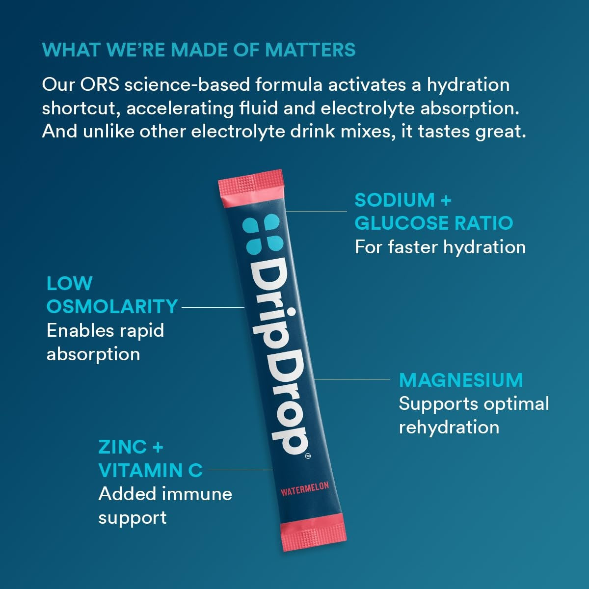 dripdrop-bold-variety-pack-electrolyte-powder-8-oz-sticks-16-count-s9 ee161ebc-f3c1-4b71-9a6f-37170c300171_large_31d950f5-4085-4ad4-90b6-26ccff640c6d.jpg